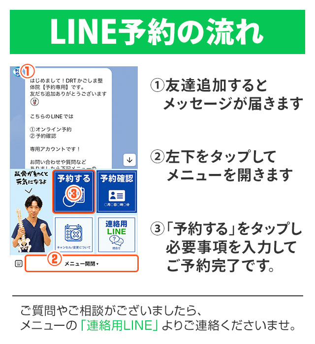 LINE予約の流れ